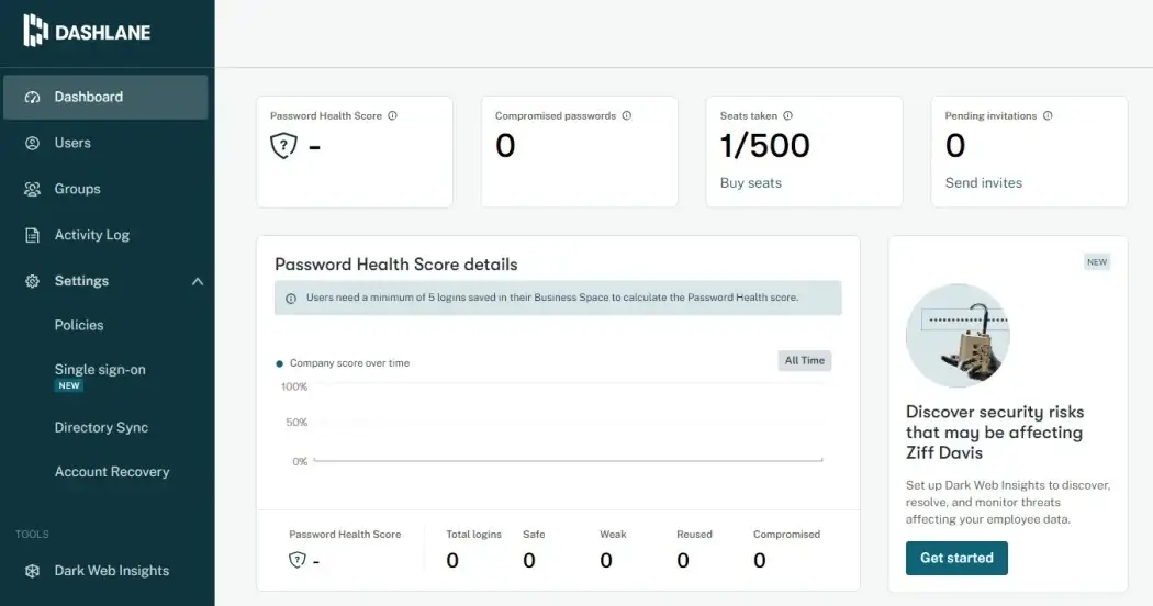 Dashlane dashboard showing password health and seat info.